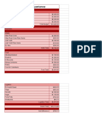 Tbe Budget - Sheet1