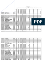 Colorado Water Systems Lead Testing Database