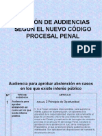 Audiencias en El Nuevo Codigo Procesal Penal