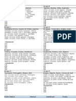 Brazilia Cm 2014 Program