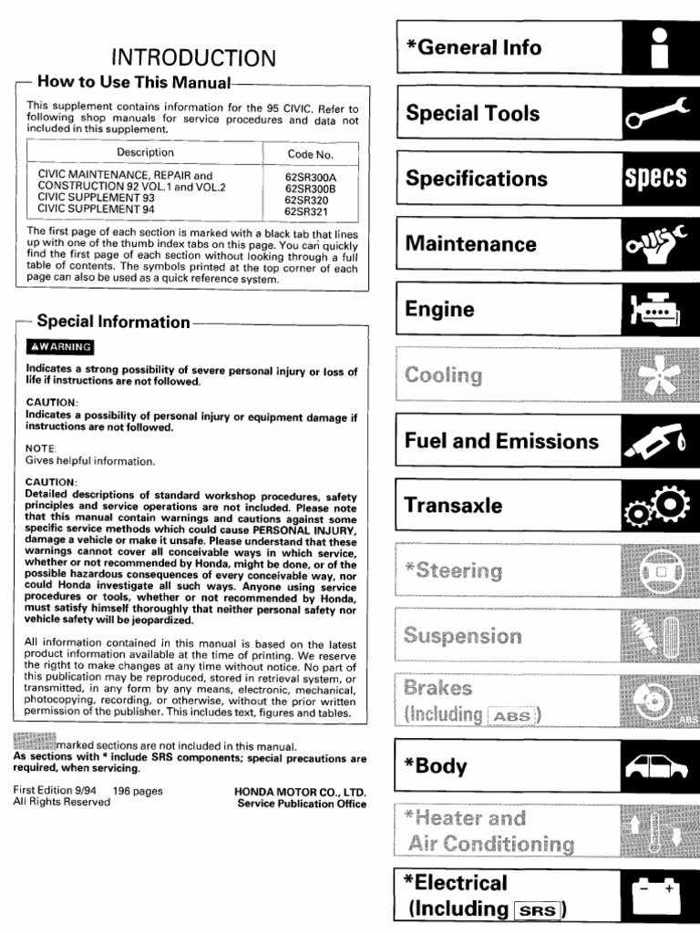 1995 Honda Civic DX Ex Dxi Lsi Vei Esi Si Vti Maintenance Manual