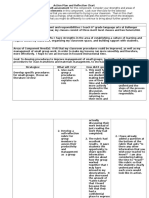 Action Plan and Reflection Chart 3