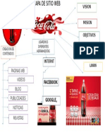 Mapa de Sitio Web