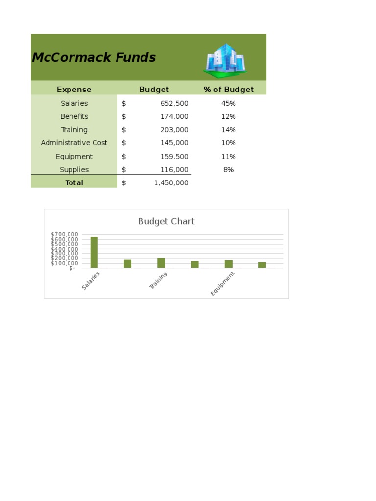 Accounting Lab | PDF