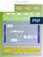 Mapa Proceso