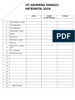 Aktiviti Minggu Sains Dan Matematik 2016