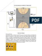 Historia Del Baloncesto