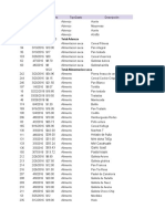 Proyecto Informatica