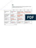 Discussion Post Rubric