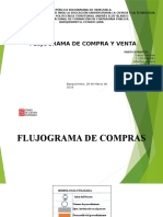 Flujograma Compra y Venta Equipo 