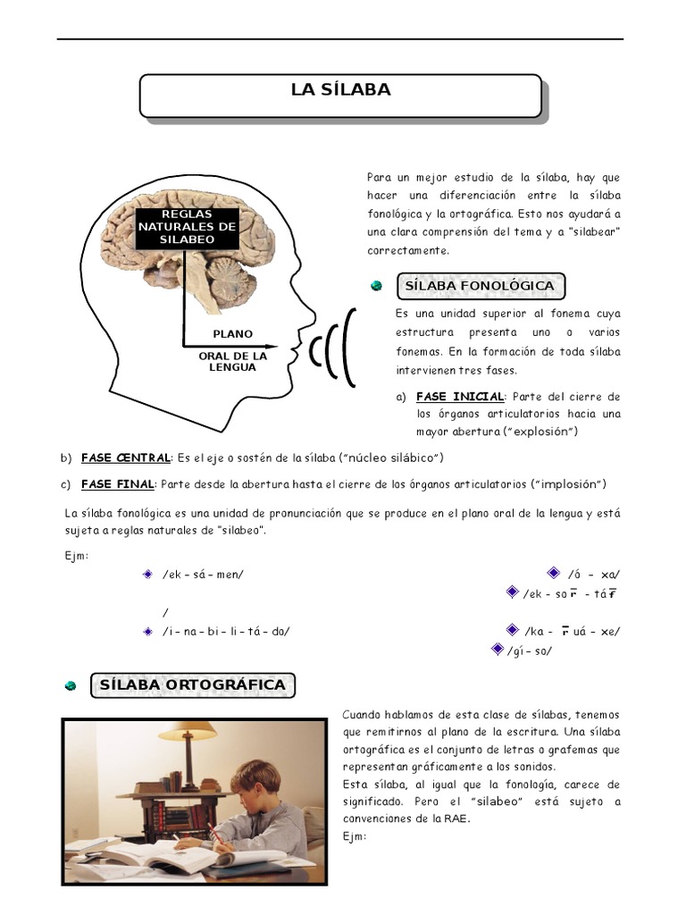 Partes y Reglas del Silabeo | PDF | Sílaba | Fonología