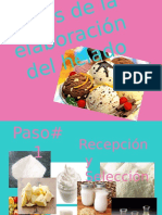 Helados