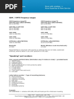 Embedde Antennen Katalog