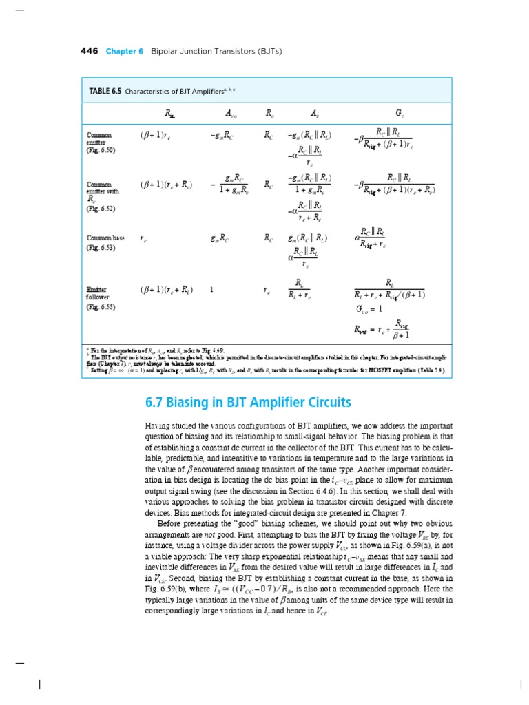 BJT Amplifier Biasing Techniques | PDF | Bipolar Junction Transistor ...