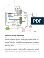 Deskripsi Proses Diagram Alir Pembuatan Biodisel