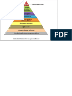 Piramide de Kelsen Aplicable Al Ecuador-1