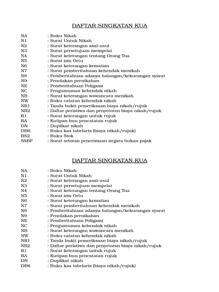 Istilah Singkatan Dan Lambang Bahasa Melayu — mutualist.us