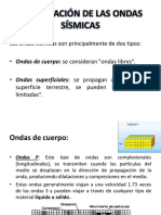 Clasificación de Las Ondas Sísmicas