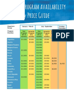 AFS Program Availability and Price Guide