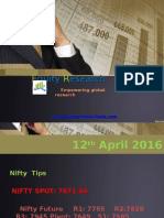 Equity Research Lab 12 April Nifty Report