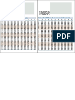 Tabla Distribucion