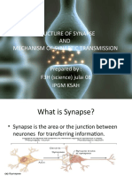 Structure of Synapse AND Mechanism of Synaptic Transmission: Prepared By: F3H (Science) Julai 08 Ipgm Ksah