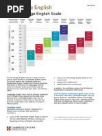 Cambridge English Scale Factsheet