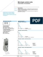 Micrologic Control Units