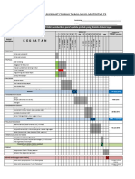 Form Jadwal dan Checklist Produk Tugas Akhir Arsitektur