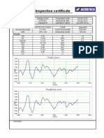 Surface Profilometer Data Sets