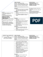 Peer Credential Crosswalk