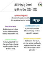 Improvement Priorities 2015 - 2016