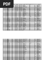 Carnatic Music Composition Database