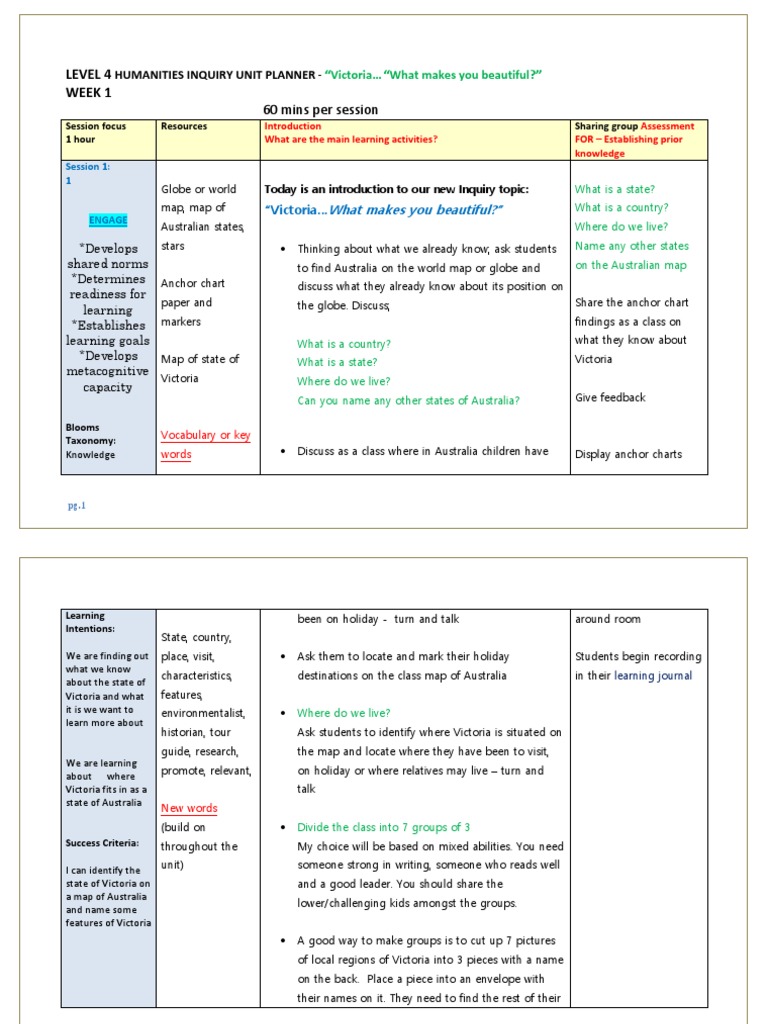 Week 1pdf | PDF | Rubric (Academic) | Psychological Concepts