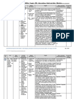 Mapping-SDGs 