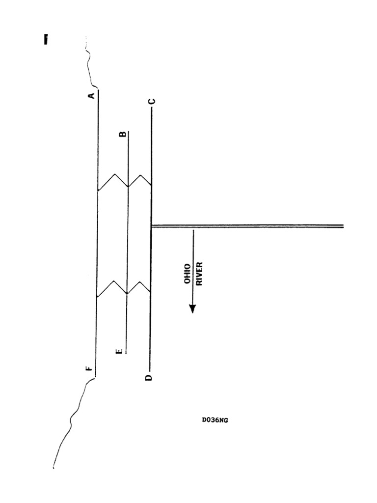 Nav 2 PDF | PDF