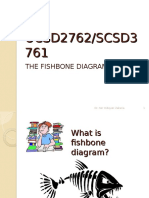 Fishbone Diagram