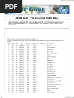 ASCII Code - The Extended ASCII Table