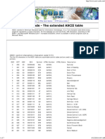 ASCII Code - The Extended ASCII Table