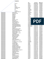 PaisaPay NEFT Branch List