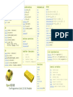 Tabla Resumen OpenSCAD