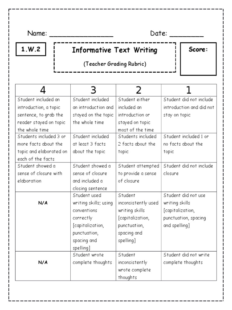 Writing 3rd Quarter Rubric | PDF | Language Arts & Discipline
