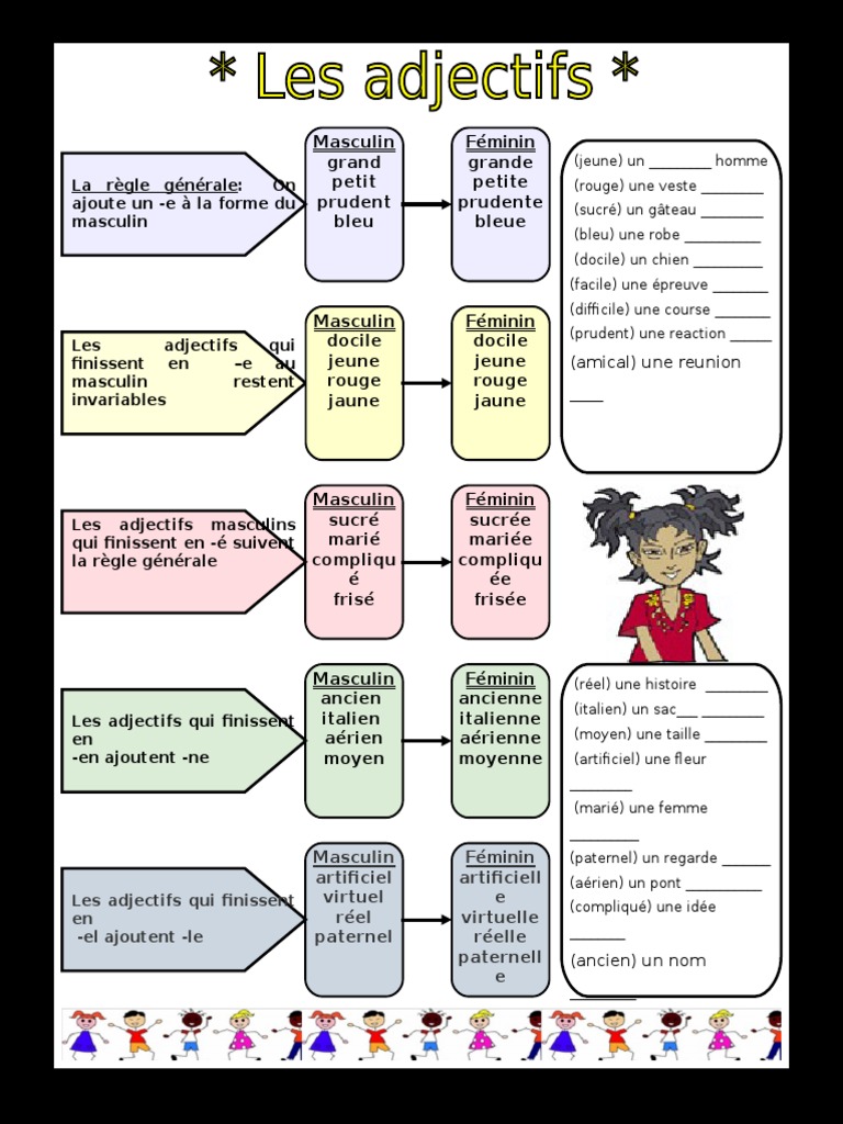 Les Fonctions De L Adjectif Qualificatif Les Adjectifs Qualificatifs | Genre grammatical | Taxonomie