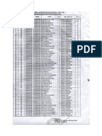 Hasil Osk Kab Trenggalek 2014