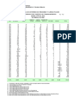 De Desembolsos Fte Financiamiento 1970 2015