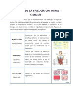 Relación de La Biología Con Otras Ciencias