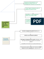 Esquema derechos del consumidor.docx