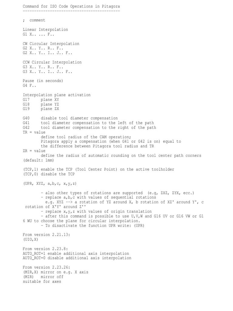 Iso Commands In Pitagora Eng