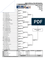 ATP 250 - Munique