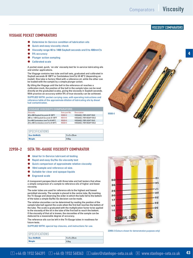 Portable Viscosity Measurement Devices Instructions and Specifications